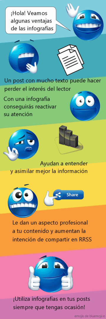 infografía de infografías
